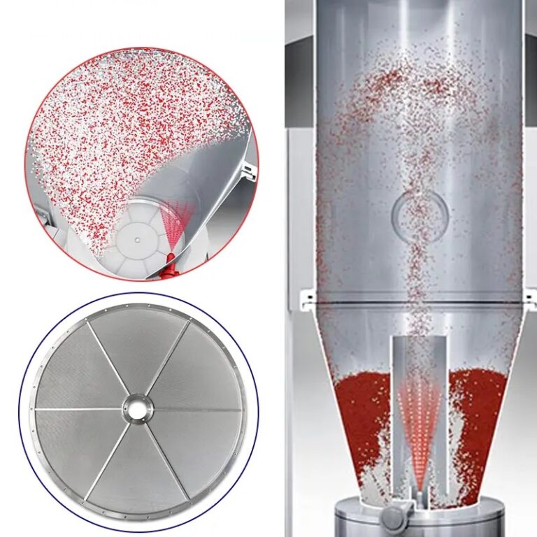 Review on Fluidized Bed Mixing Technology and Application