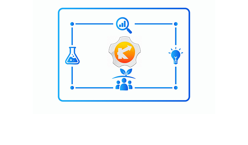 KERONE Research Ecosystem